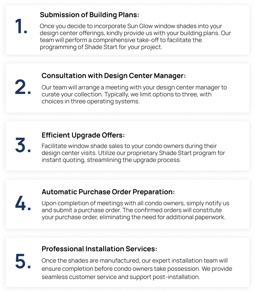 SG Builder Program Process